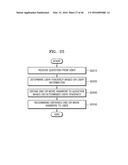 IMAGE DISPLAY METHOD PERFORMED BY DEVICE INCLUDING SWITCHABLE MIRROR AND     THE DEVICE diagram and image