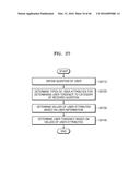 IMAGE DISPLAY METHOD PERFORMED BY DEVICE INCLUDING SWITCHABLE MIRROR AND     THE DEVICE diagram and image