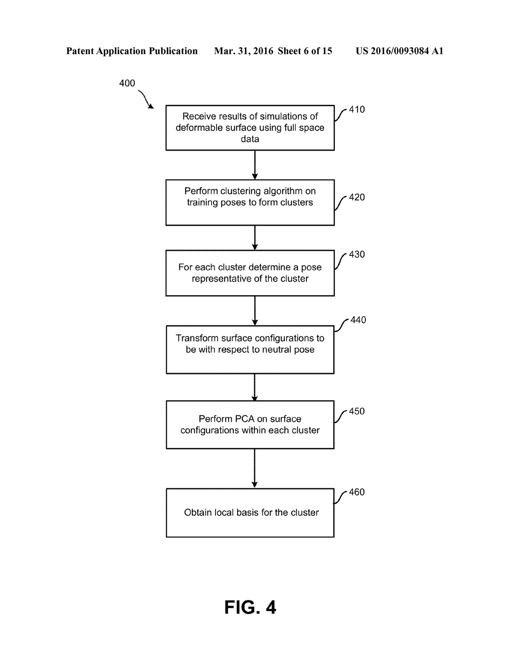 SUBSPACE CLOTHING SIMULATION USING ADAPTIVE BASES - diagram, schematic, and image 07