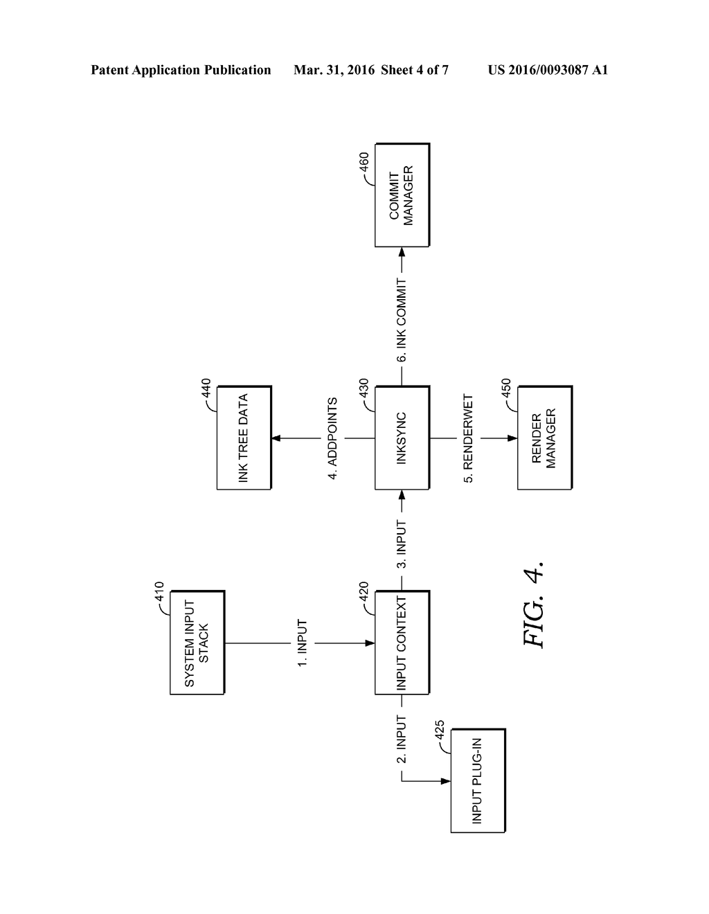 LOW LATENCY INK RENDERING PIPELINE - diagram, schematic, and image 05