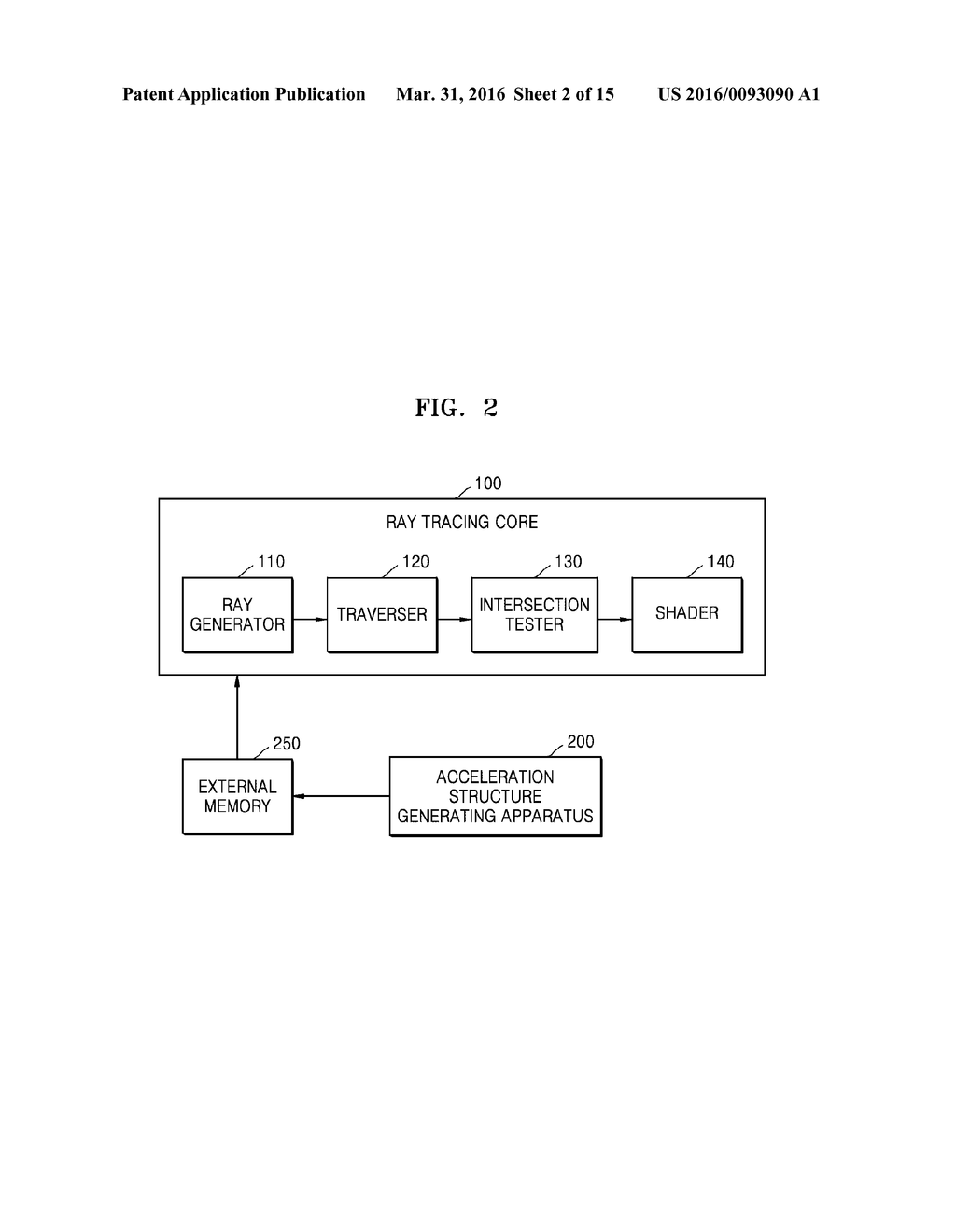 METHOD AND APPARATUS FOR GENERATING AND TRAVERSING ACCELERATION STRUCTURE - diagram, schematic, and image 03