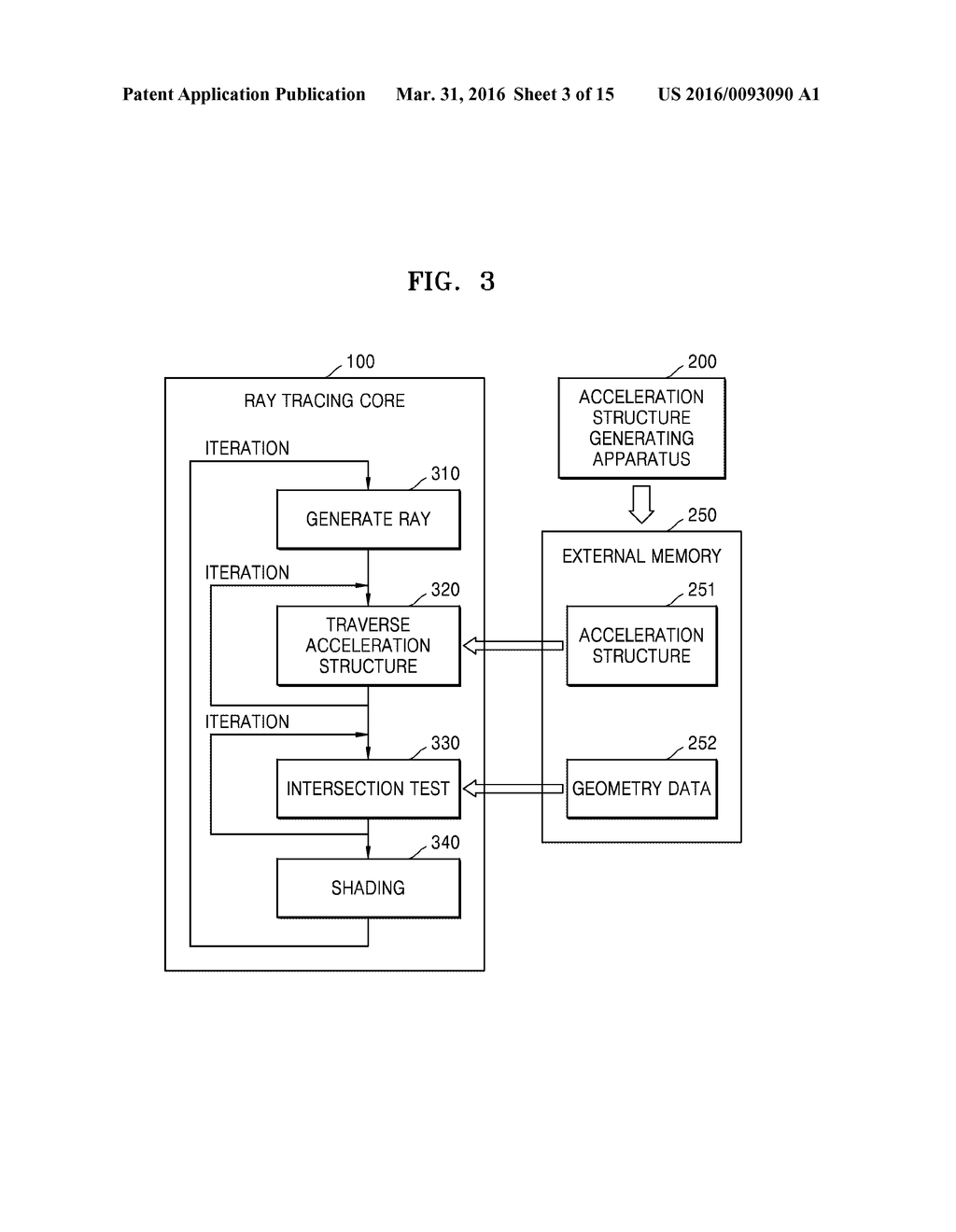 METHOD AND APPARATUS FOR GENERATING AND TRAVERSING ACCELERATION STRUCTURE - diagram, schematic, and image 04