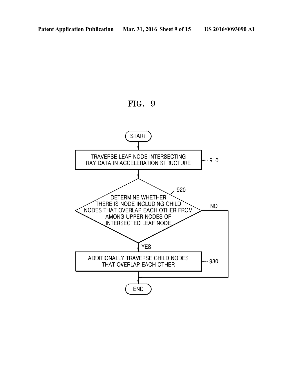 METHOD AND APPARATUS FOR GENERATING AND TRAVERSING ACCELERATION STRUCTURE - diagram, schematic, and image 10