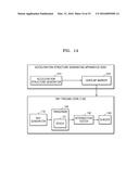 METHOD AND APPARATUS FOR GENERATING AND TRAVERSING ACCELERATION STRUCTURE diagram and image