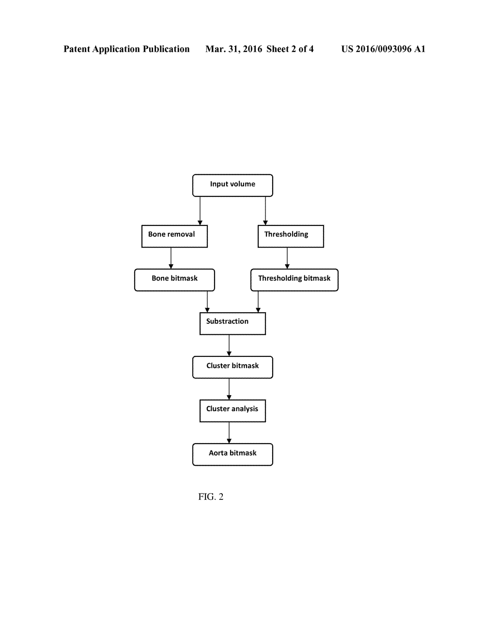 AUTOMATED AORTA DETECTION IN A CTA VOLUME - diagram, schematic, and image 03