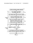 Filtered Shadow Mapping diagram and image