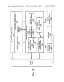 Filtered Shadow Mapping diagram and image