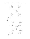 IMAGE PROCESSING DEVICE, IMAGE PROCESSING METHOD, AND PROGRAM diagram and image