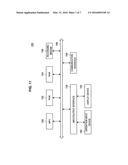 IMAGE PROCESSING DEVICE, IMAGE PROCESSING METHOD, AND PROGRAM diagram and image