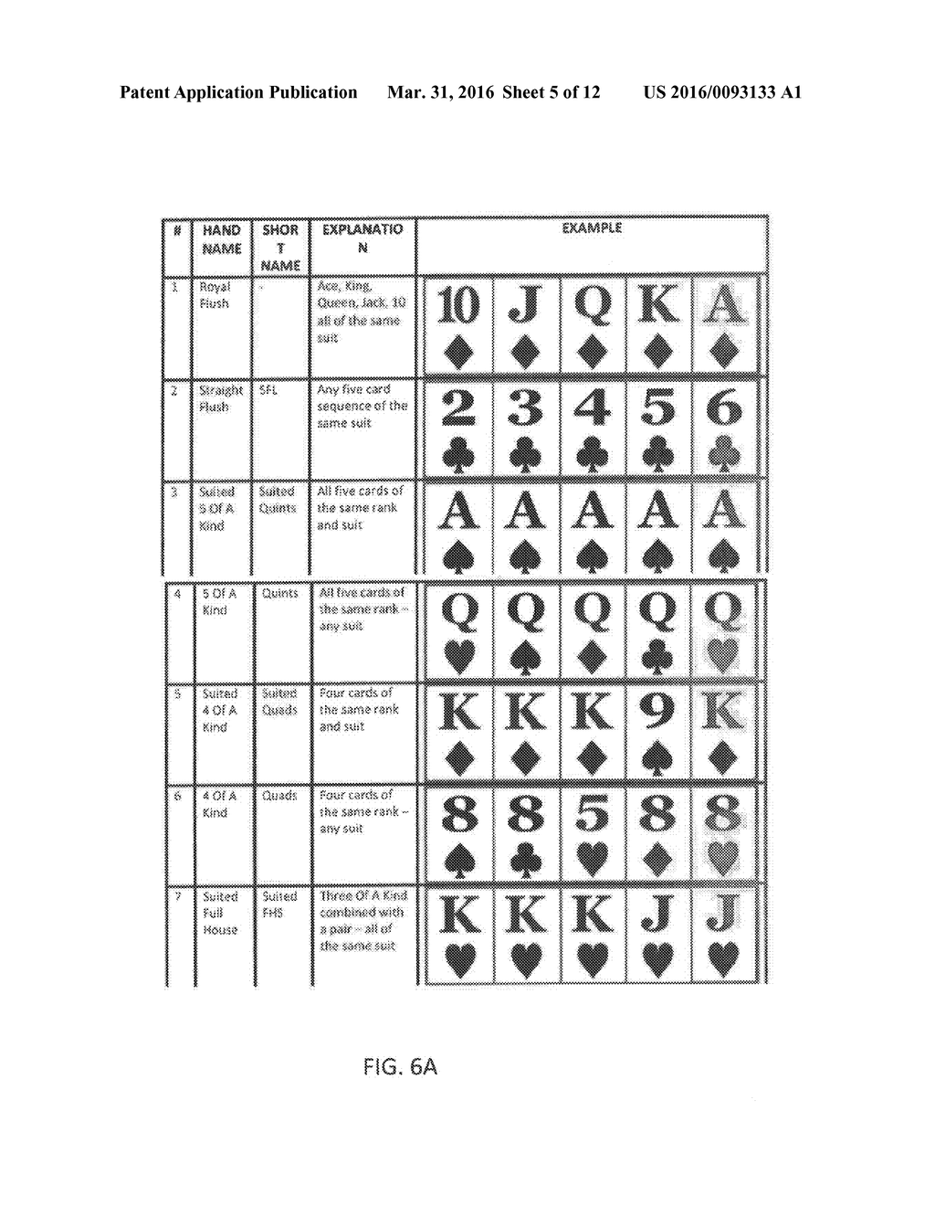 Multi-Station Electronic Gaming Table With Shared Display and Wheel Game - diagram, schematic, and image 06