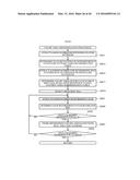 GAMING MACHINE THAT CHANGES COLOR OF SYMBOL IN REARRANGING SYMBOLS diagram and image