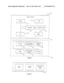 Method of Gaming, a Gaming System and a Game Controller diagram and image