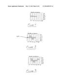 Method of Gaming, a Gaming System and a Game Controller diagram and image