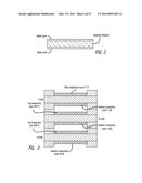 GAMING CHIP HAVING CAPACITIVE COUPLING AND RELATED METHODS diagram and image