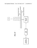 GAMING CHIP HAVING CAPACITIVE COUPLING AND RELATED METHODS diagram and image