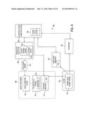 SYSTEMS AND METHODS FOR TRACKING OF NON-WAGERING ACCOUNT ASSOCIATED WITH     GAMING ENVIRONMENT diagram and image