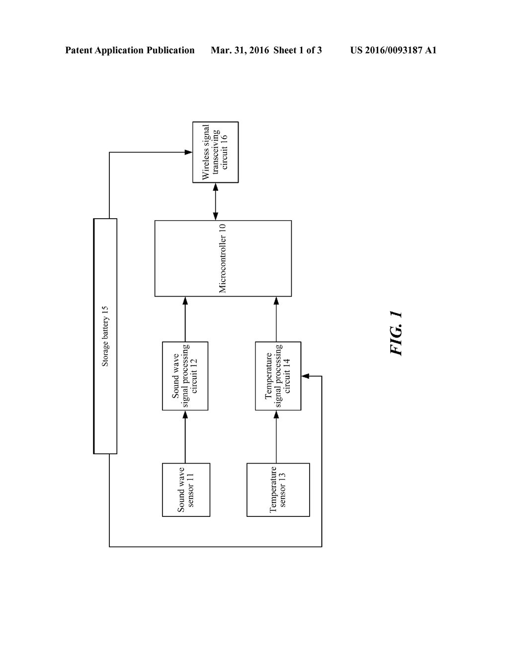 Sound and Temperature Sensors for Environmental Anomaly Detection - diagram, schematic, and image 02