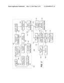 Personal Monitoring And Emergency Communications System And Method diagram and image