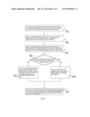 Alarm Module Having Multiple Wireless Remote Alarm Devices and Remote     Alarm Method diagram and image