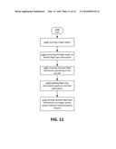 FLIGHT PATH DISCONTINUITIES diagram and image