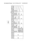 RECORDING MEDIUM STORING EVALUATION SUPPORT PROGRAM, EVALUATION SUPPORT     METHOD, AND EVALUATION SUPPORT APPARATUS diagram and image