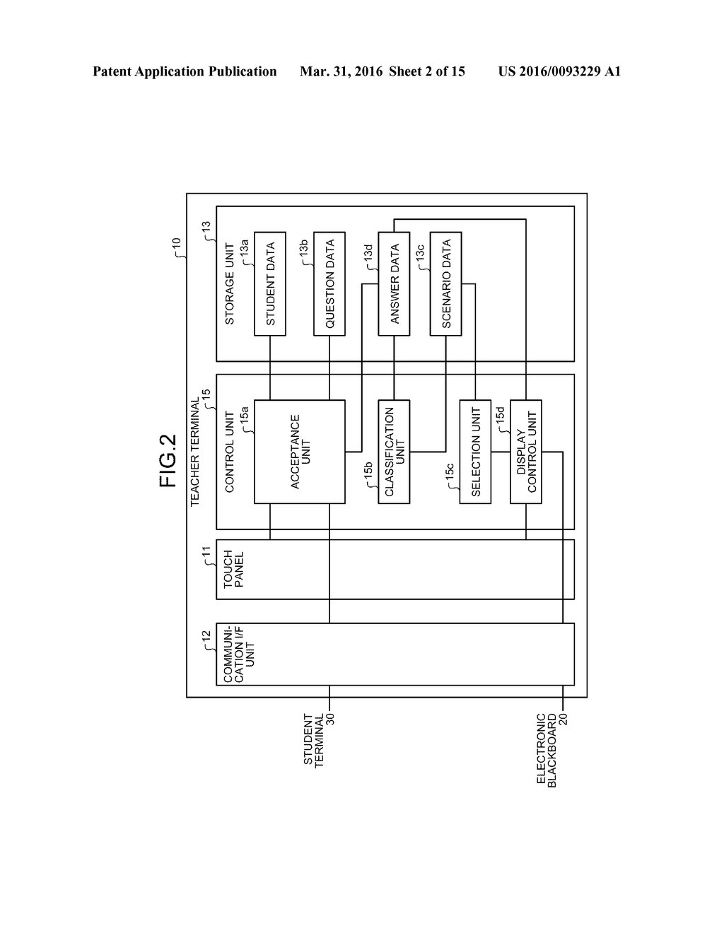 DISPLAY CONTROL METHOD, DISPLAY CONTROL APPARATUS, AND COMPUTER-READABLE     RECORDING MEDIUM - diagram, schematic, and image 03