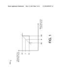 Method And Device Of Brightness Adjustment For Display diagram and image