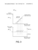 Method And Device Of Brightness Adjustment For Display diagram and image