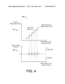 Method And Device Of Brightness Adjustment For Display diagram and image