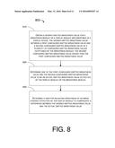 Method And Device Of Brightness Adjustment For Display diagram and image