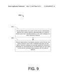 Method And Device Of Brightness Adjustment For Display diagram and image