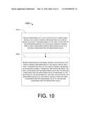 Method And Device Of Brightness Adjustment For Display diagram and image