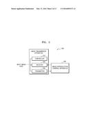 MEDIA PROCESSING APPARATUS FOR MULTI-DISPLAY SYSTEM AND METHOD OF     OPERATION THEREOF diagram and image