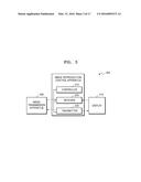 MEDIA PROCESSING APPARATUS FOR MULTI-DISPLAY SYSTEM AND METHOD OF     OPERATION THEREOF diagram and image