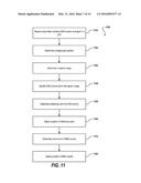 PROPORTIONAL QUANTIZATION diagram and image