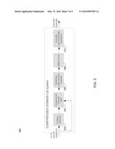 SYSTEM AND METHOD FOR COMPRESSED DOMAIN LANGUAGE IDENTIFICATION diagram and image