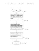 METHOD FOR RECORDING A PLURALITY OF AUDIO FILES diagram and image