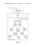 Method and System for Categorizing Detected Motion Events diagram and image