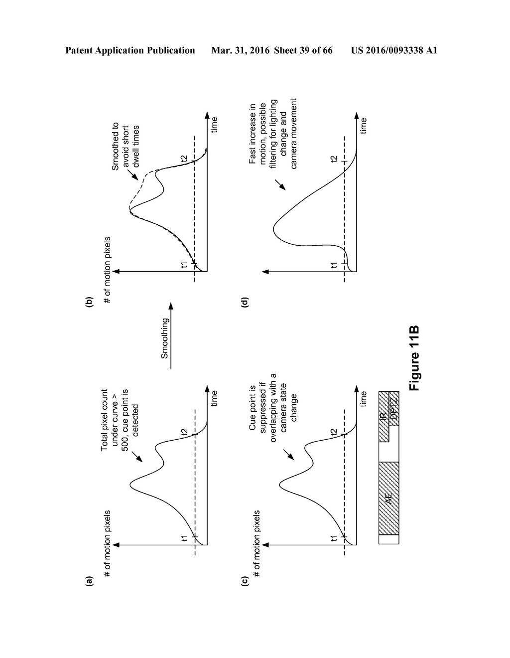 Method and System for Categorizing Detected Motion Events - diagram, schematic, and image 40