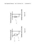 Methods of Retaining and Refreshing Data in a Thyristor Random Access     Memory diagram and image