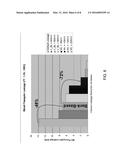 OVERVOLTAGE PROTECTION FOR A FINE GRAINED NEGATIVE WORDLINE SCHEME diagram and image