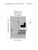 OVERVOLTAGE PROTECTION FOR A FINE GRAINED NEGATIVE WORDLINE SCHEME diagram and image