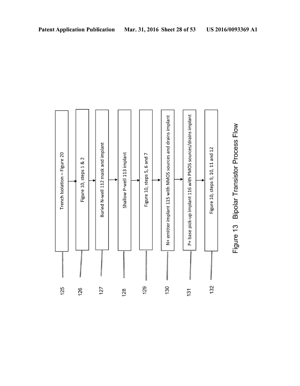 Write Assist SRAM Circuits and Methods of Operation - diagram, schematic, and image 29