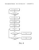 NONVOLATILE MEMORY MODULE diagram and image