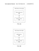 NAND MEMORY ADDRESSING diagram and image