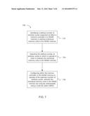 NAND MEMORY ADDRESSING diagram and image