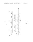 METHOD AND APPARATUS FOR RELOCATING DATA IN NON-VOLATILE MEMORY diagram and image