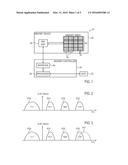 MITIGATING RELIABILITY DEGRADATION OF ANALOG MEMORY CELLS DURING LONG     STATIC AND ERASED STATE RETENTION diagram and image