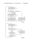 MITIGATING RELIABILITY DEGRADATION OF ANALOG MEMORY CELLS DURING LONG     STATIC AND ERASED STATE RETENTION diagram and image