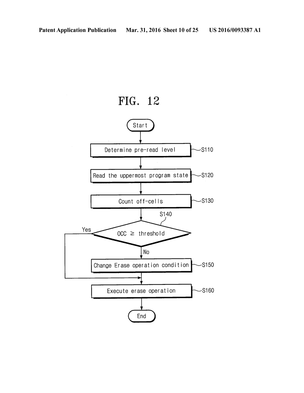 METHOD OF OPERATING A MEMORY SYSTEM HAVING AN ERASE CONTROL UNIT - diagram, schematic, and image 11